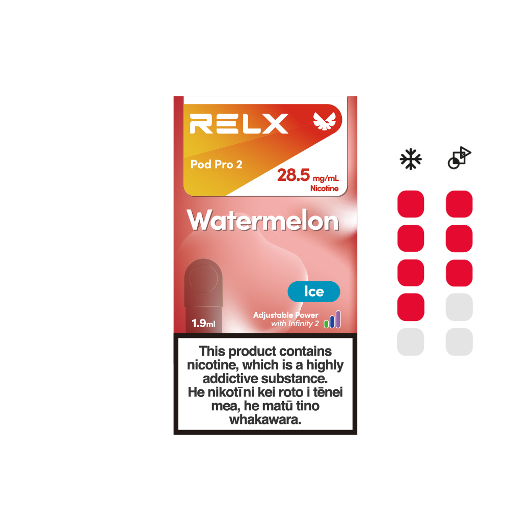 Watermelon (Ice) 28.5mg/mL