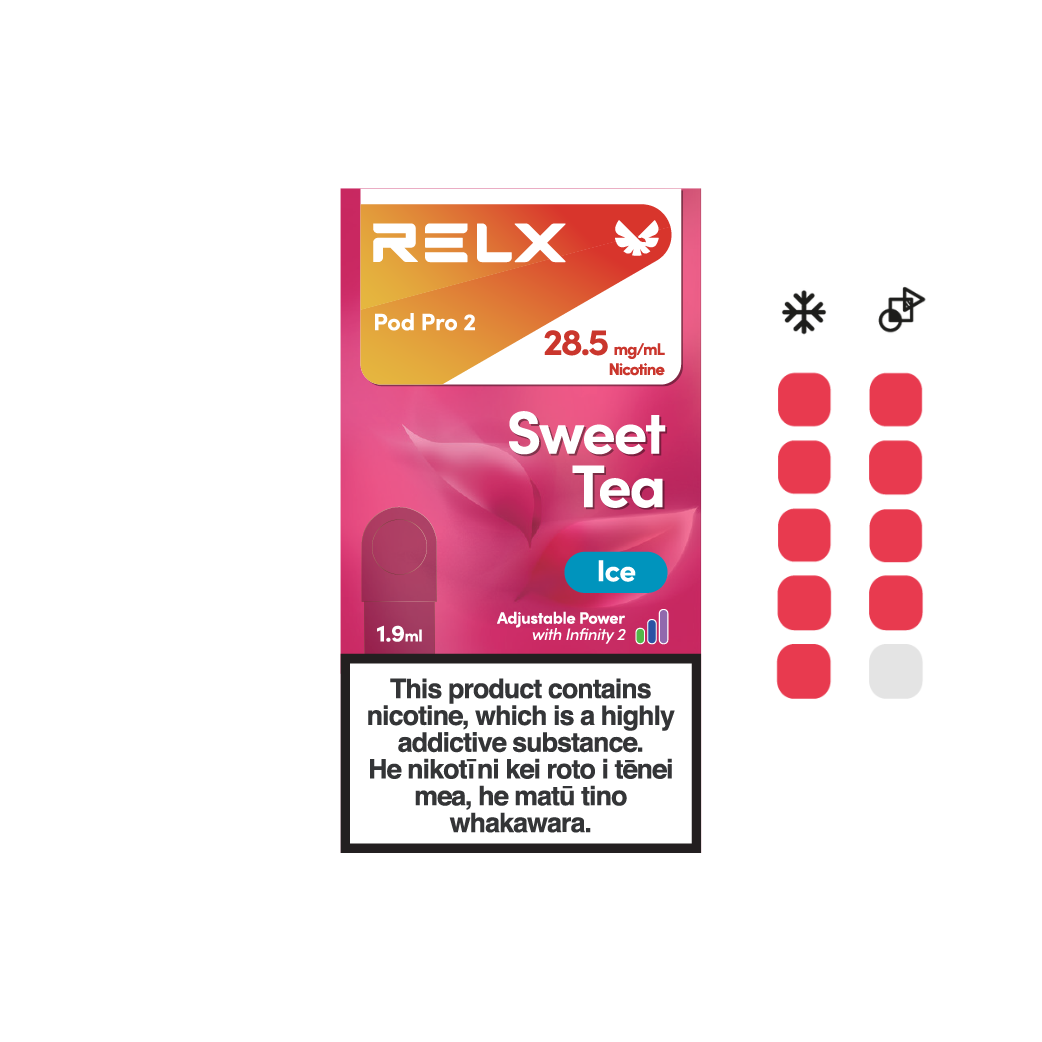 Sweet Tea (Ice) 28.5mg/mL