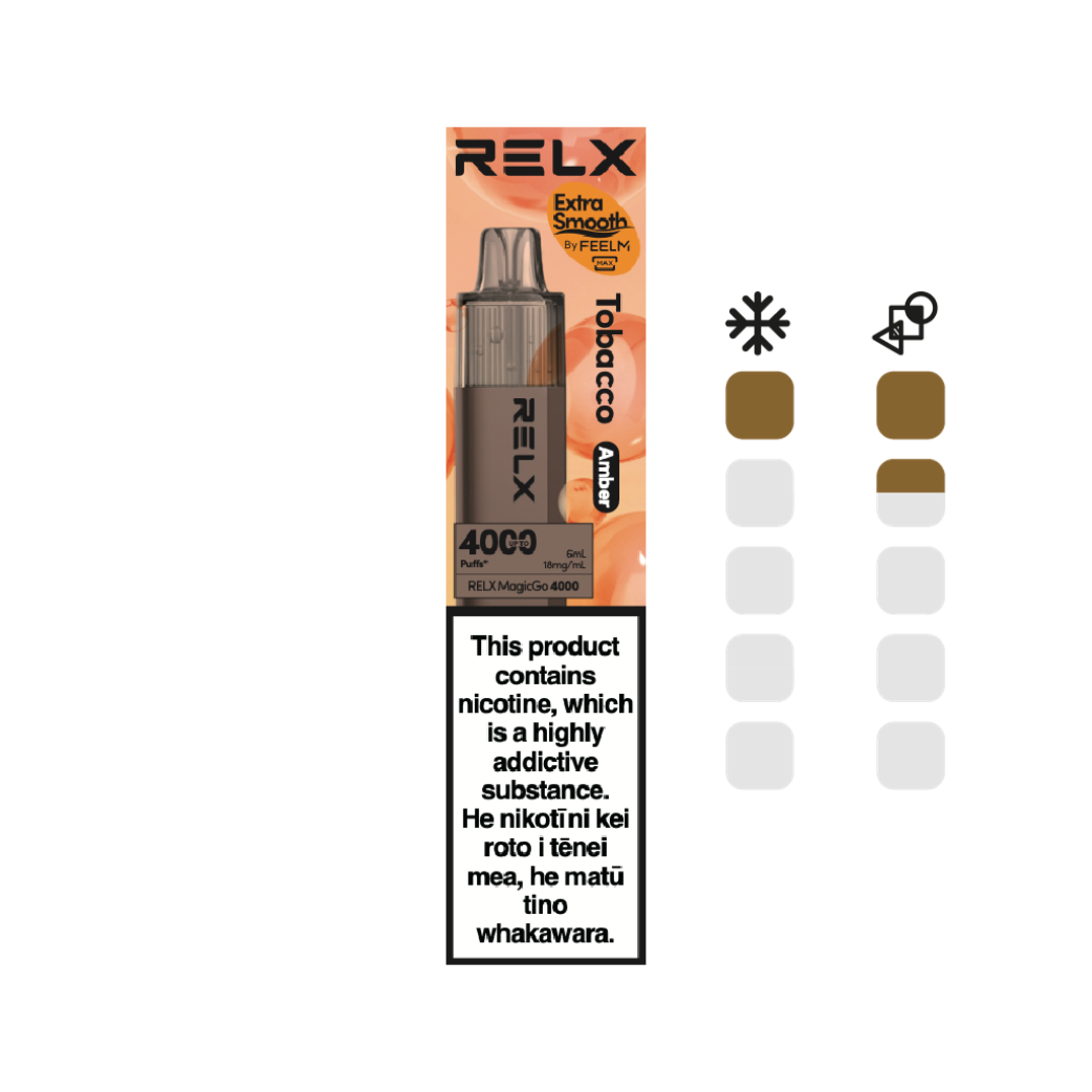 Rum Tobacco 4000 Puff 18mg/mL