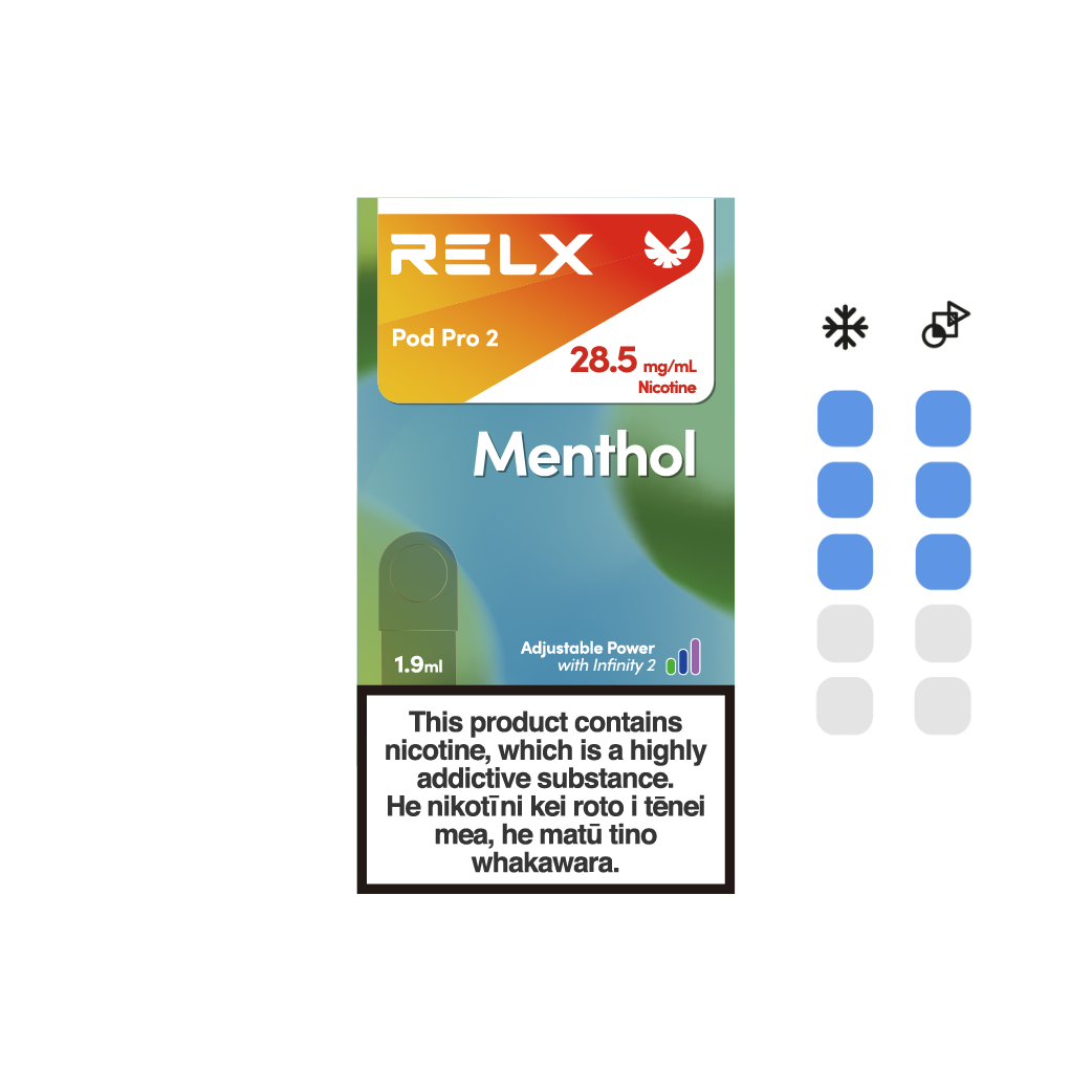 Menthol 28.5mg/mL