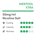 Menthol Xtra (Cool Mint) Nicotine Salt 50mg