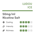 Ludou Ice (Mung Bean) Nicotine Salt 50mg
