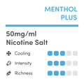 Menthol Plus (Menthol) Nicotine Salt 50mg