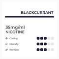 Blackcurrant 35mg