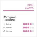 Pink Guava 35mg