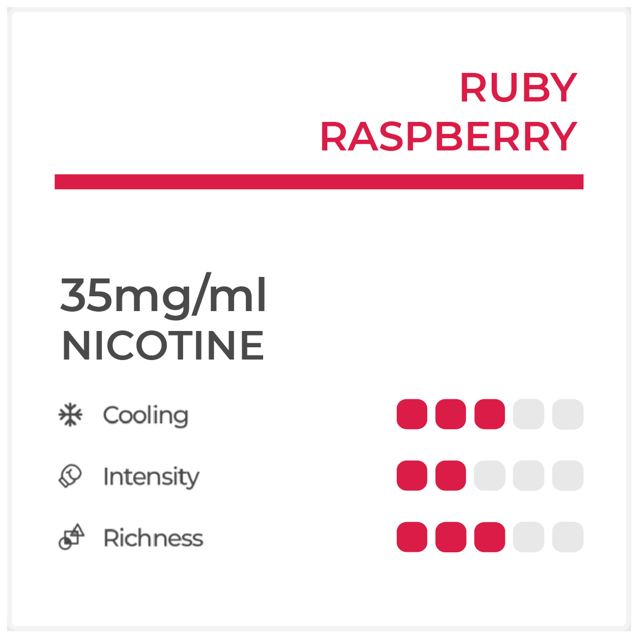 Ruby Raspberry (Carton) 35mg/mL