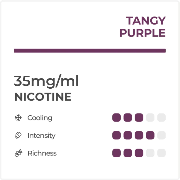 Tangy Purple (Grape) (Carton) 35mg/mL
